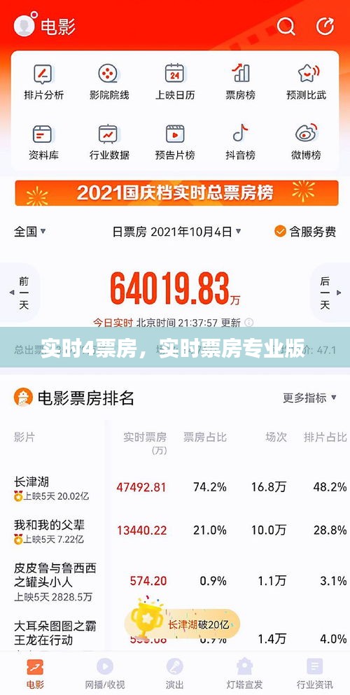 實(shí)時(shí)4票房，實(shí)時(shí)票房專業(yè)版 
