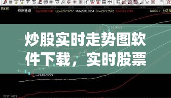 炒股實時走勢圖軟件下載，實時股票走勢軟件 