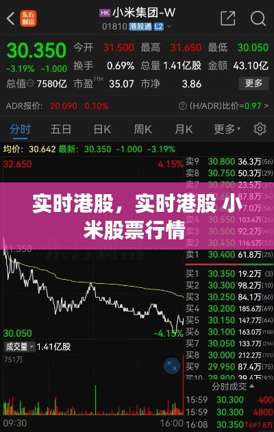 實時港股，實時港股 小米股票行情 
