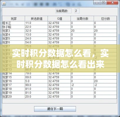 實(shí)時(shí)積分?jǐn)?shù)據(jù)怎么看，實(shí)時(shí)積分?jǐn)?shù)據(jù)怎么看出來(lái) 