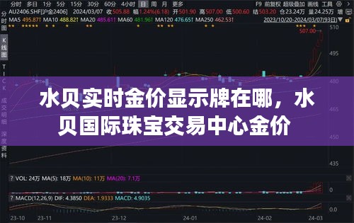 水貝實(shí)時(shí)金價(jià)顯示牌在哪，水貝國(guó)際珠寶交易中心金價(jià) 