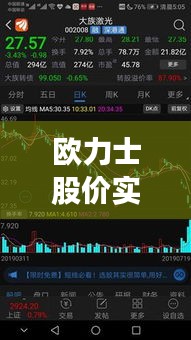 歐力士股價(jià)實(shí)時(shí)情況，歐力士股價(jià)實(shí)時(shí)情況查詢 