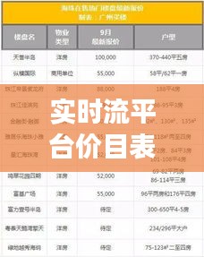 技術(shù)支持 第208頁