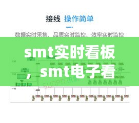 smt實(shí)時(shí)看板，smt電子看板 
