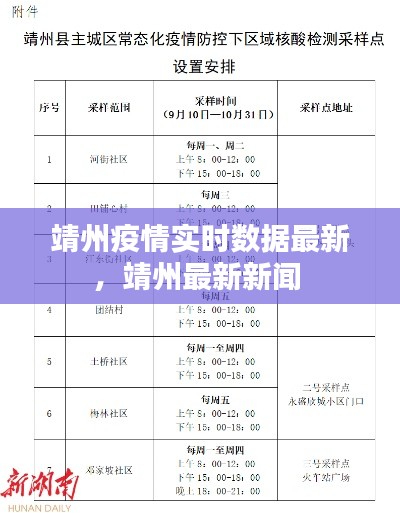 靖州疫情實(shí)時(shí)數(shù)據(jù)最新，靖州最新新聞 