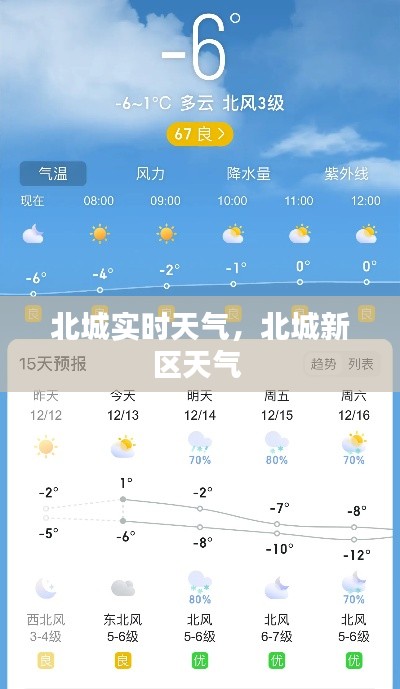 北城實(shí)時(shí)天氣，北城新區(qū)天氣 