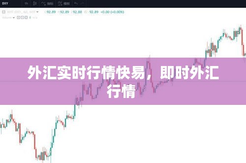 外匯實(shí)時(shí)行情快易，即時(shí)外匯行情 