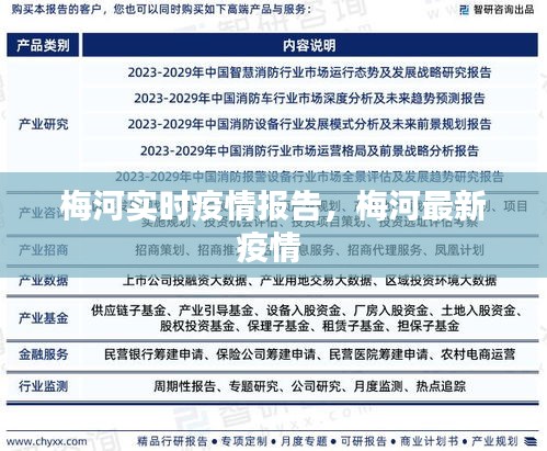 梅河實(shí)時疫情報告，梅河最新疫情 