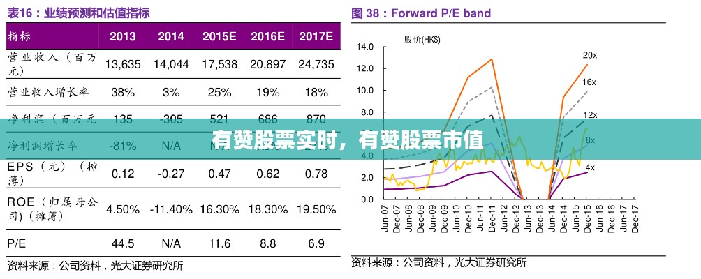 鋪張揚(yáng)厲 第3頁