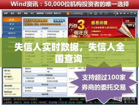 失信人實(shí)時(shí)數(shù)據(jù)，失信人全國(guó)查詢 