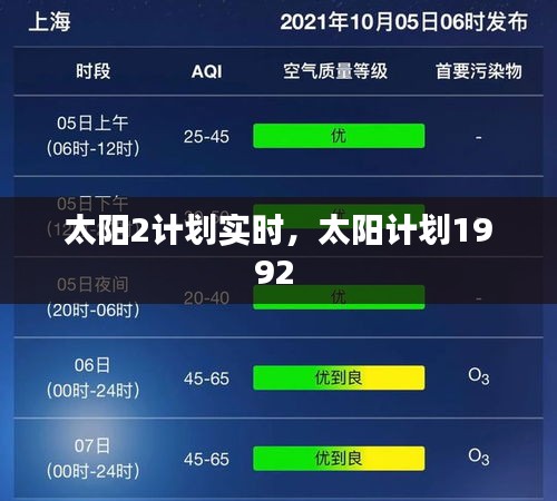 太陽(yáng)2計(jì)劃實(shí)時(shí)，太陽(yáng)計(jì)劃1992 