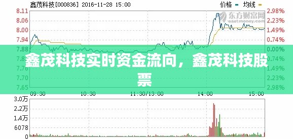 蠅聲蛙噪 第2頁(yè)