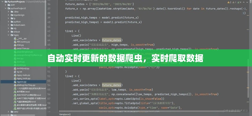 自動實時更新的數(shù)據(jù)爬蟲，實時爬取數(shù)據(jù) 