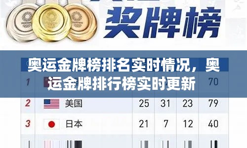 奧運金牌榜排名實時情況，奧運金牌排行榜實時更新 