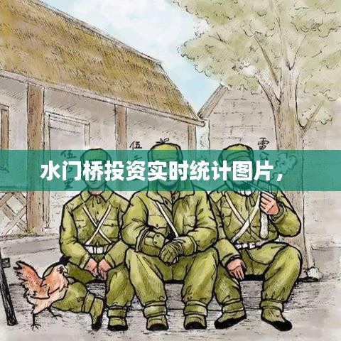 水門(mén)橋投資實(shí)時(shí)統(tǒng)計(jì)圖片， 