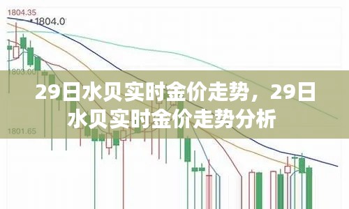 29日水貝實(shí)時(shí)金價(jià)走勢，29日水貝實(shí)時(shí)金價(jià)走勢分析 