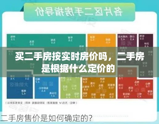 買二手房按實(shí)時(shí)房?jī)r(jià)嗎，二手房是根據(jù)什么定價(jià)的 