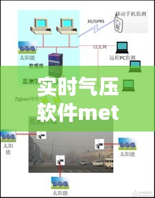 實(shí)時氣壓軟件metal，氣壓實(shí)時監(jiān)測 