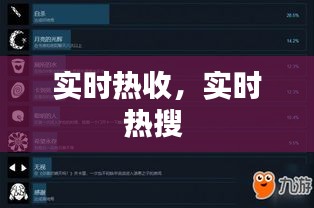 實時熱收，實時熱搜 