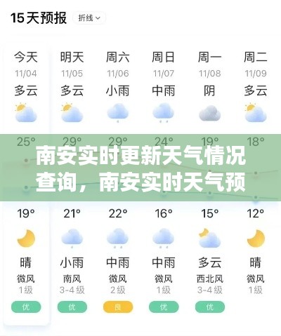 南安實時更新天氣情況查詢，南安實時天氣預報 