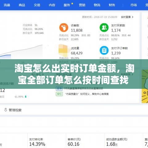 淘寶怎么出實(shí)時訂單金額，淘寶全部訂單怎么按時間查找 