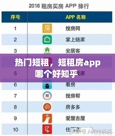 熱門短租，短租房app哪個好知乎 