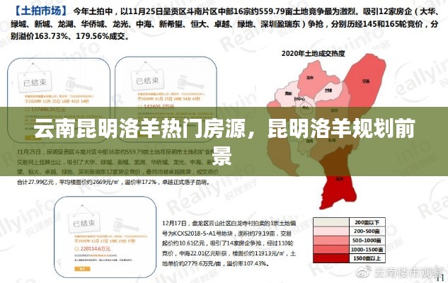 云南昆明洛羊熱門房源，昆明洛羊規(guī)劃前景 