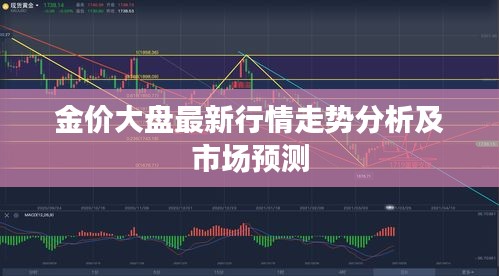 金價大盤最新行情走勢分析及市場預(yù)測