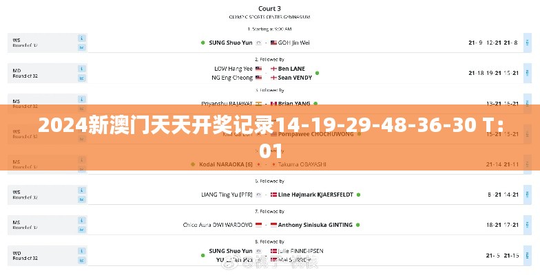 2024新澳門天天開獎(jiǎng)記錄14-19-29-48-36-30 T：01