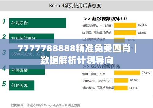 7777788888精準(zhǔn)免費(fèi)四肖｜數(shù)據(jù)解析計劃導(dǎo)向