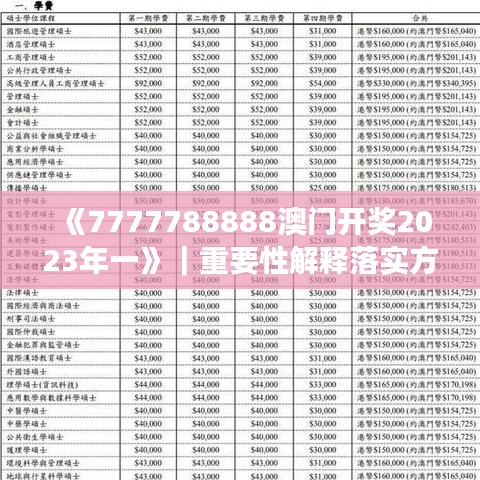 《7777788888澳門(mén)開(kāi)獎(jiǎng)2023年一》｜重要性解釋落實(shí)方法