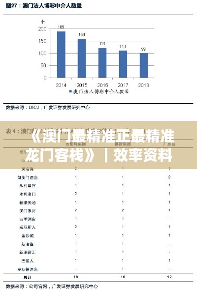 《澳門最精準(zhǔn)正最精準(zhǔn)龍門客?！罚寿Y料解釋落實(shí)