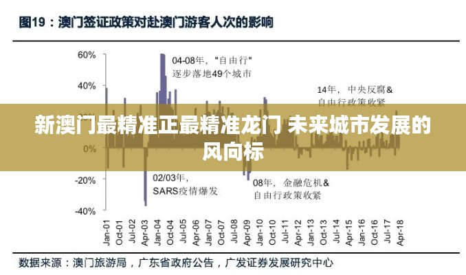 新澳門(mén)最精準(zhǔn)正最精準(zhǔn)龍門(mén) 未來(lái)城市發(fā)展的風(fēng)向標(biāo)