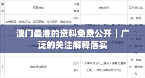 澳門(mén)最準(zhǔn)的資料免費(fèi)公開(kāi)｜廣泛的關(guān)注解釋落實(shí)