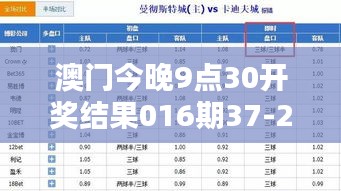 澳門今晚9點(diǎn)30開獎結(jié)果016期37-28-39-05-19-36 T：09