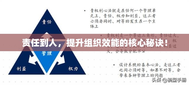 責(zé)任到人，提升組織效能的核心秘訣！