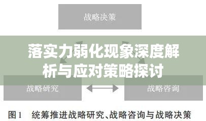 落實力弱化現(xiàn)象深度解析與應對策略探討