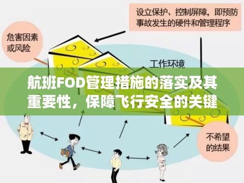 航班FOD管理措施的落實(shí)及其重要性，保障飛行安全的關(guān)鍵環(huán)節(jié)