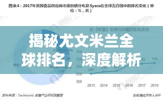 揭秘尤文米蘭全球排名，深度解析其成就與地位