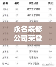 永名裝修公司榮登行業(yè)前十榜單！
