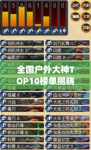 全國(guó)戶(hù)外大神TOP10榜單揭曉，探秘前十名戶(hù)外精英的傳奇之旅