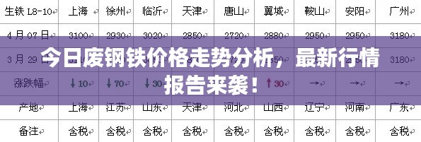 今日廢鋼鐵價格走勢分析，最新行情報告來襲！