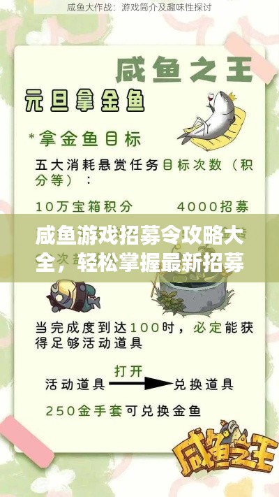 咸魚游戲招募令攻略大全，輕松掌握最新招募技巧！