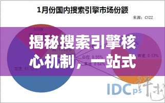 揭秘搜索引擎核心機(jī)制，一站式解析必應(yīng)百度奧秘！