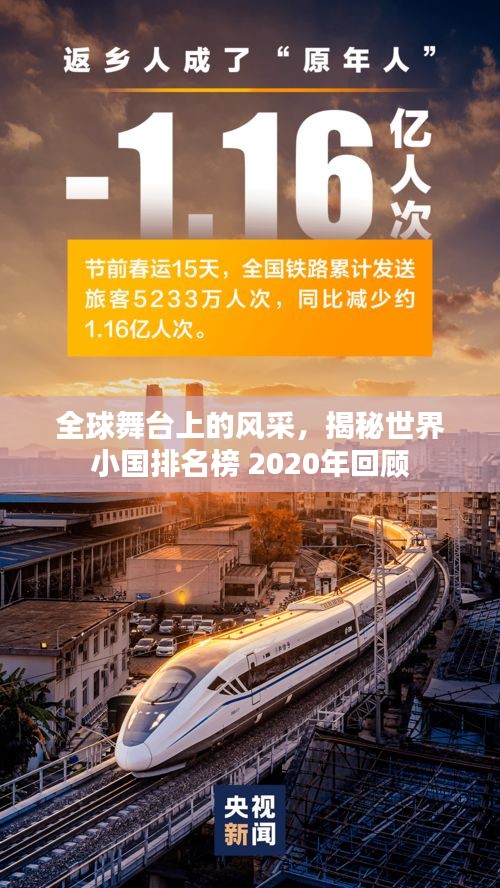 全球舞臺(tái)上的風(fēng)采，揭秘世界小國排名榜 2020年回顧