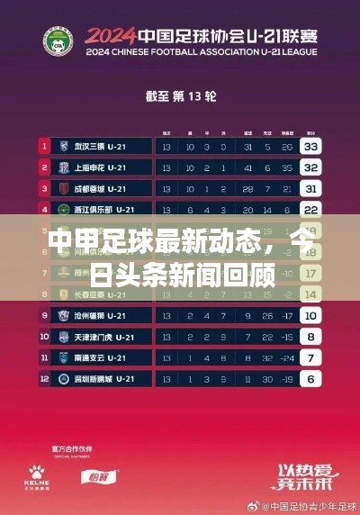 中甲足球最新動態(tài)，今日頭條新聞回顧