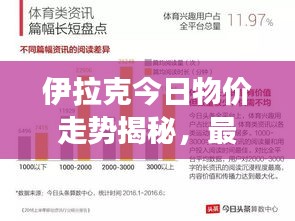 按部就班 第2頁