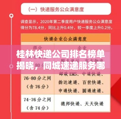 桂林快遞公司排名榜單揭曉，同城速遞服務(wù)哪家強？