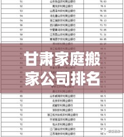 甘肅家庭搬家公司排名揭秘，行業(yè)深度洞察報告！