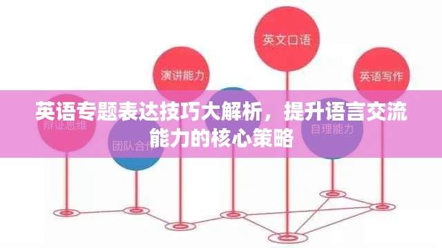 英語專題表達(dá)技巧大解析，提升語言交流能力的核心策略